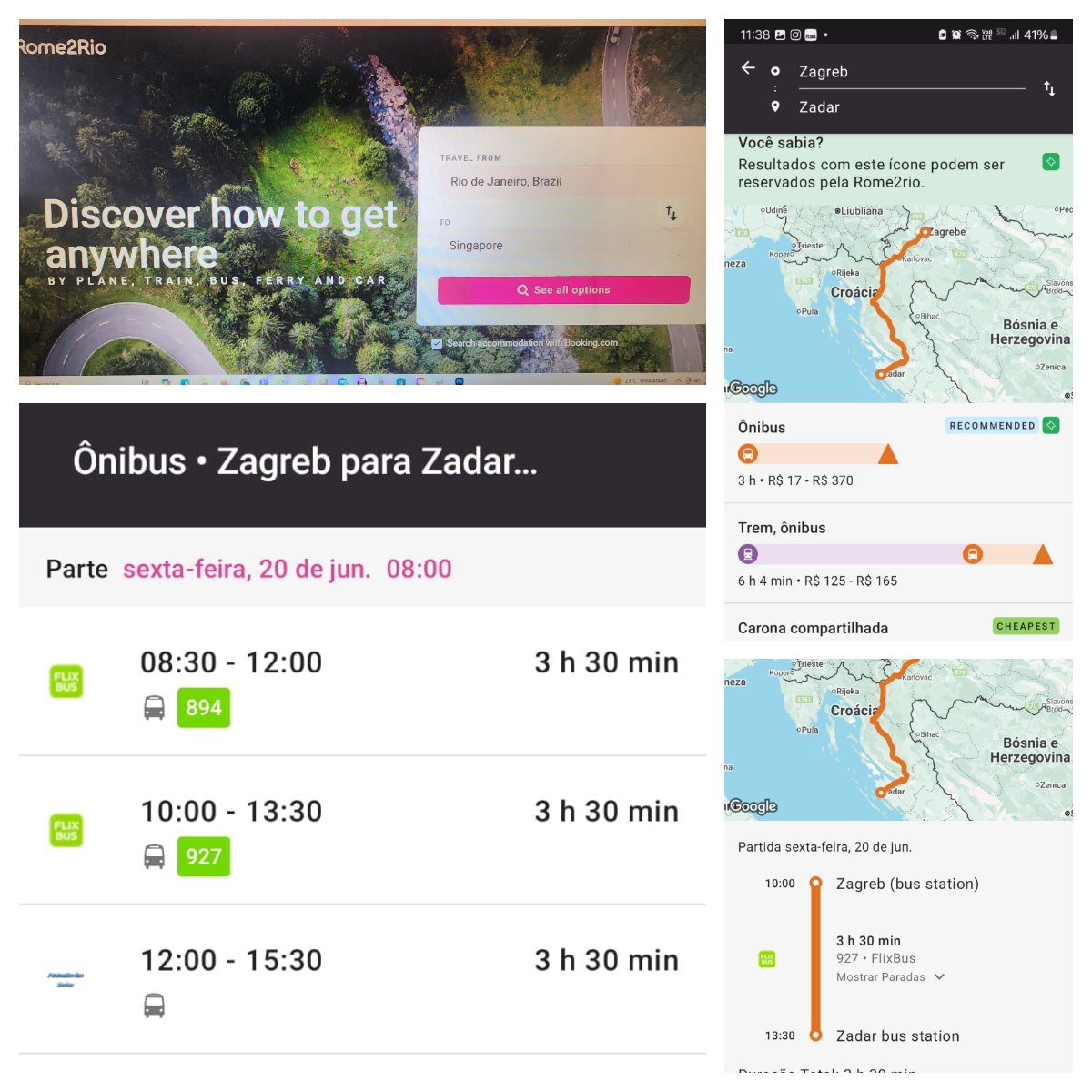 De ônibus pela Croácia, Mostar e Kotor De ônibus pela Croácia, Mostar e Kotor
